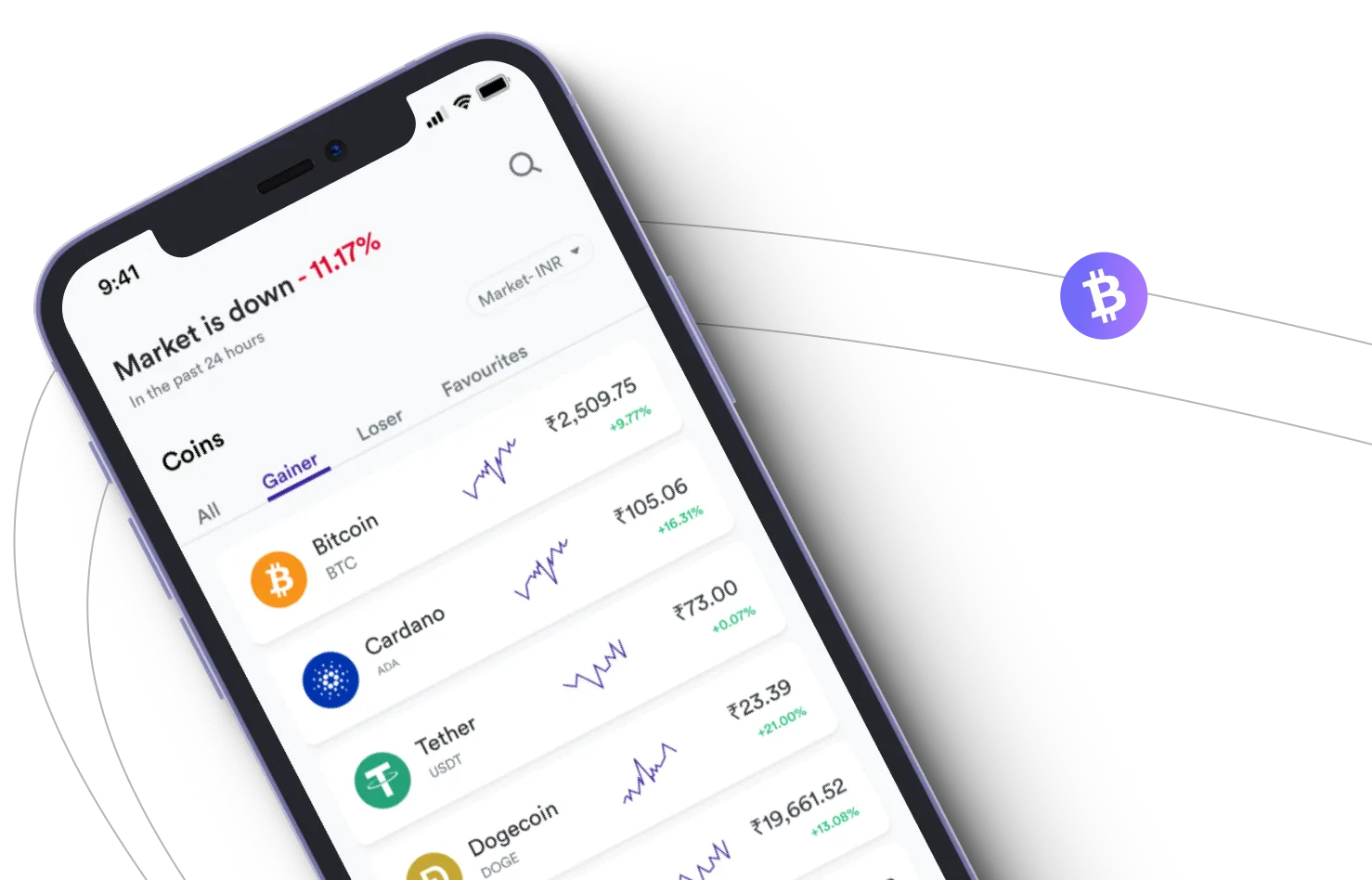 Mirflect Profits App - Take advantage of the cryptocurrency markets and earn with Mirflect Profits App
