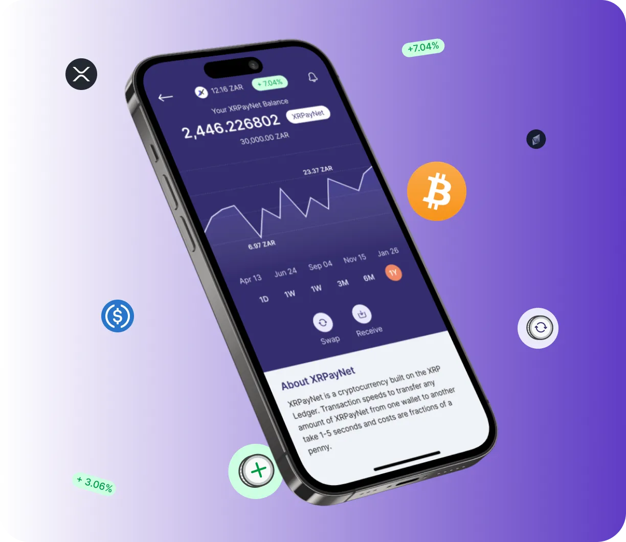Mirflect Profits App - O que é o Mirflect Profits App?