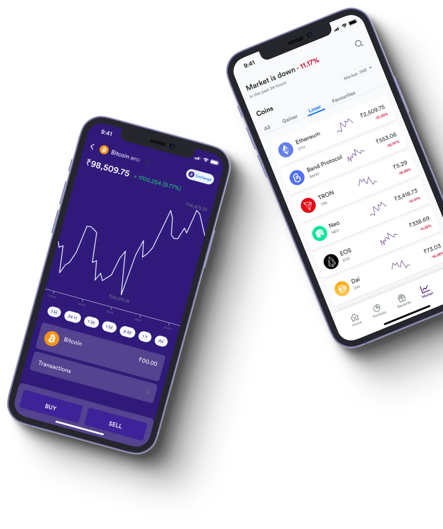 Mirflect Profits App - What exactly is online trading?